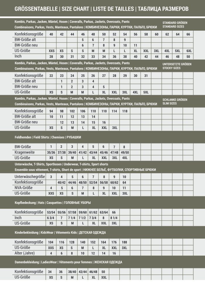 size_charts Vesta, Maslinasta, Mil-Tec - Slika 7
