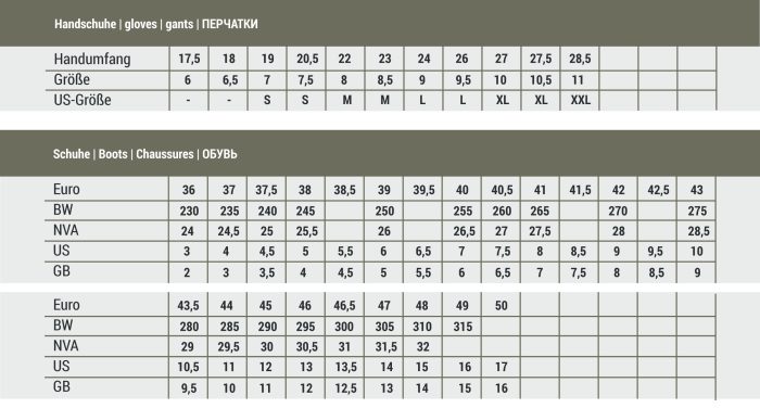 Kapa, Baseball, Softshell, Crna, Mil-Tec - Slika 8