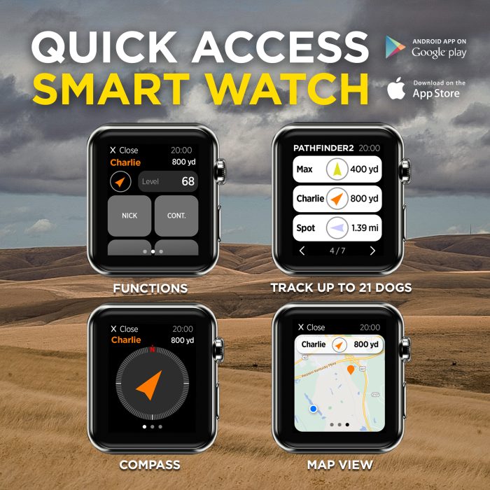 Pathfinder 2, Set za Praćenje, Dogtra5 Pathfinder 2, Plava dodatna Ogrlica, Dogtra - Slika 5